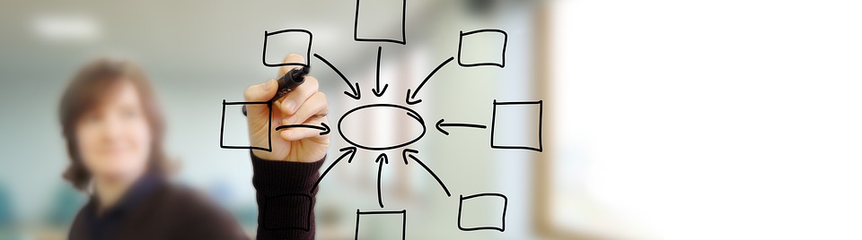 Aplicaciones docentes