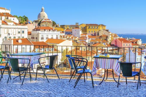 óscares do turismo Portugal, melhor destino do mundo