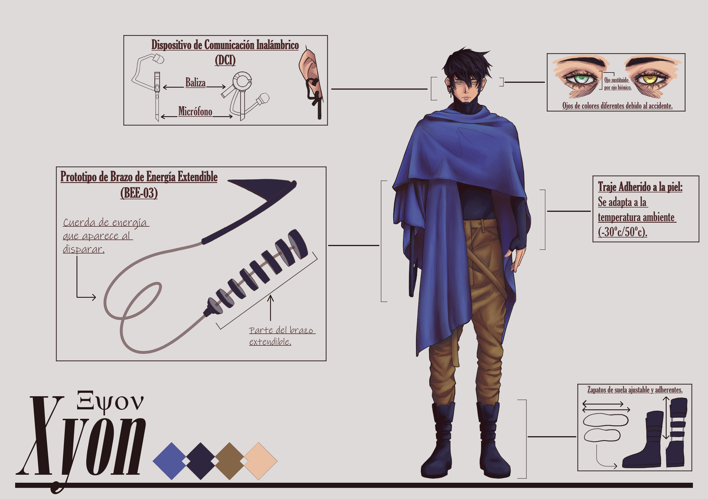 Concept Xyon