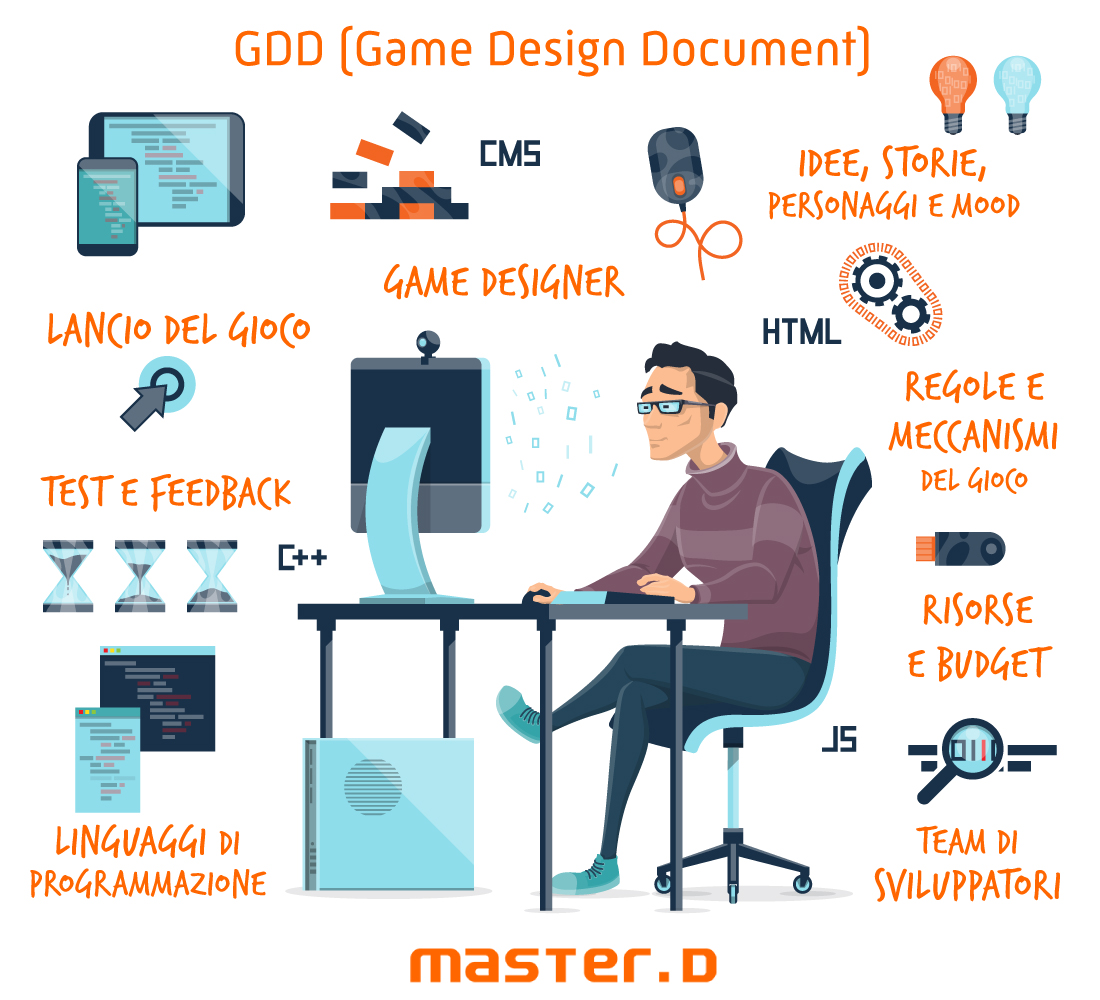 GDD Game Design Document