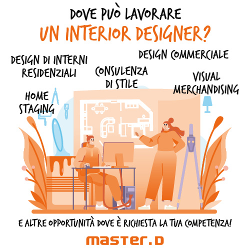 lavorare come interior design