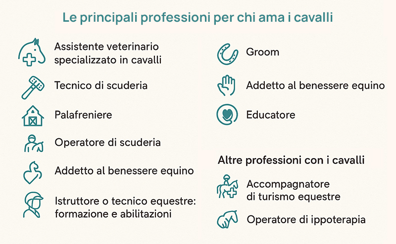 professioni-per-chi-ama-cavalli
