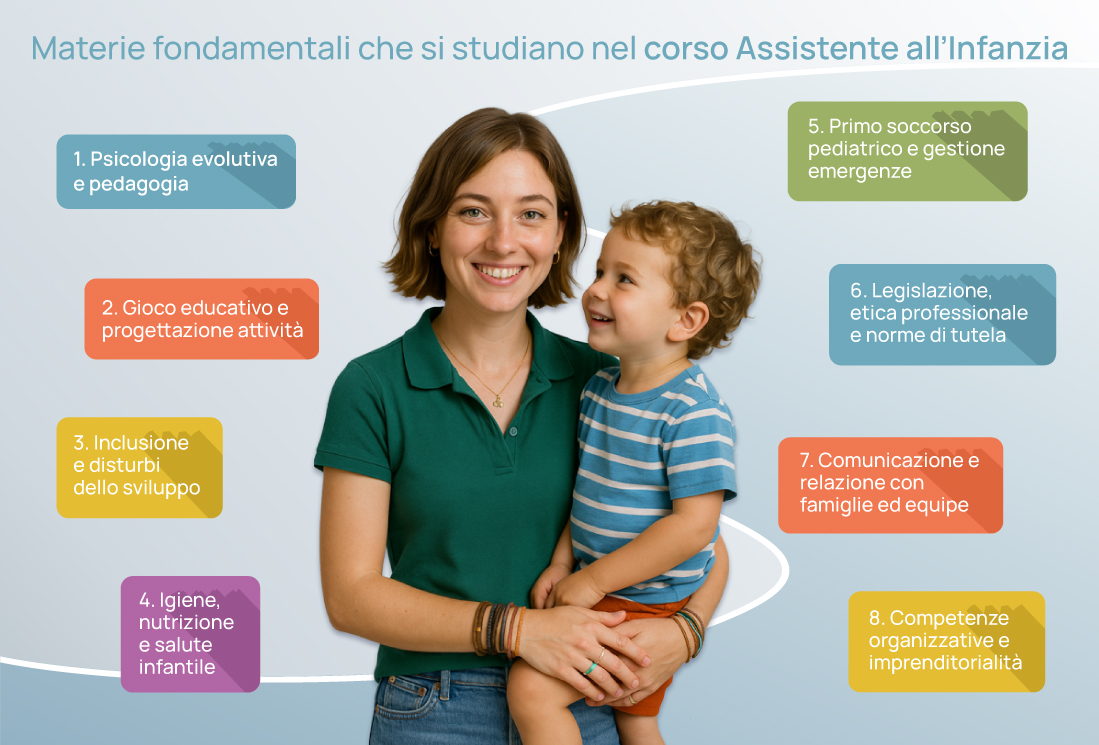 materie-studio-assistente-infanzia-infografica