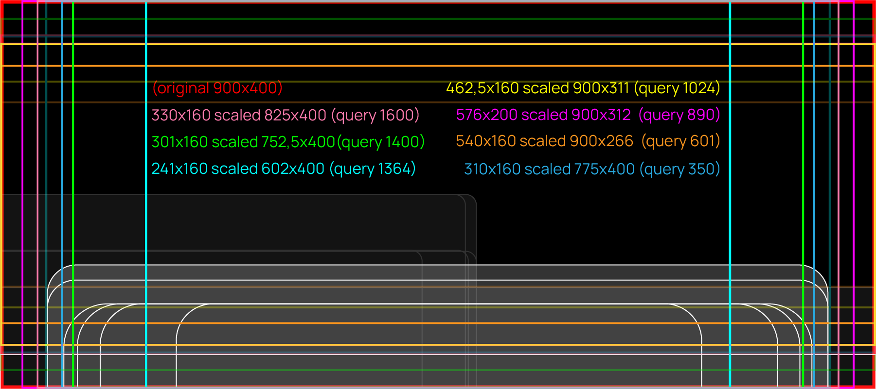 ¿Eres experto en propiedad intelectual? La Unión Europea convoca 100 plazas para la OAMI (Alicante) 
