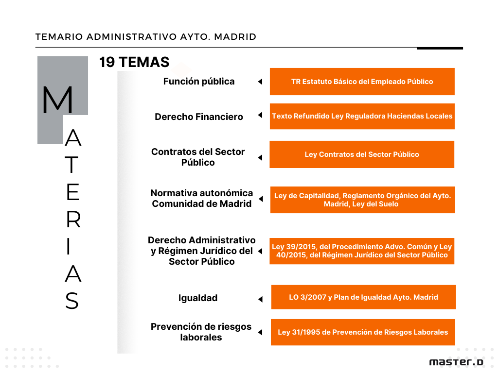 Temario Administartivo del Ayuntamiento de Madrid