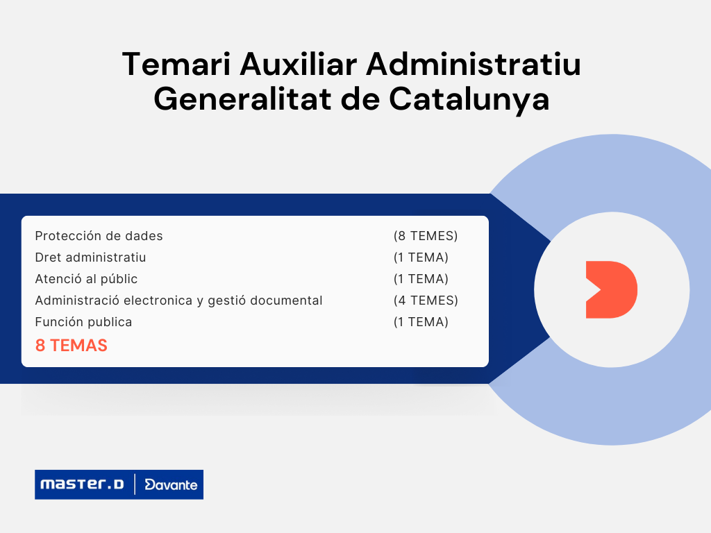 Temari Auxiliar Administratiu de la Generalitat de Catalunya