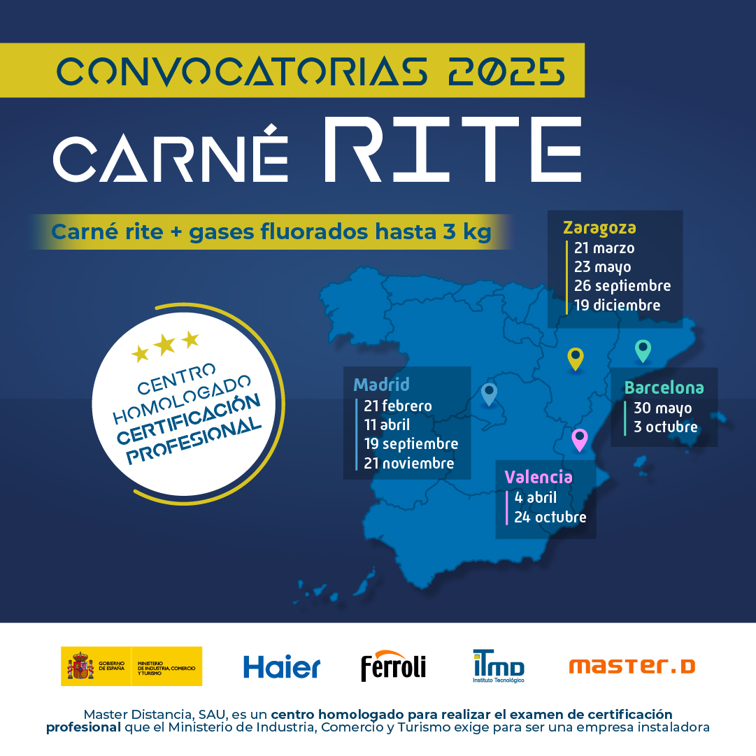 Convocatoria Examen Carnet RITE