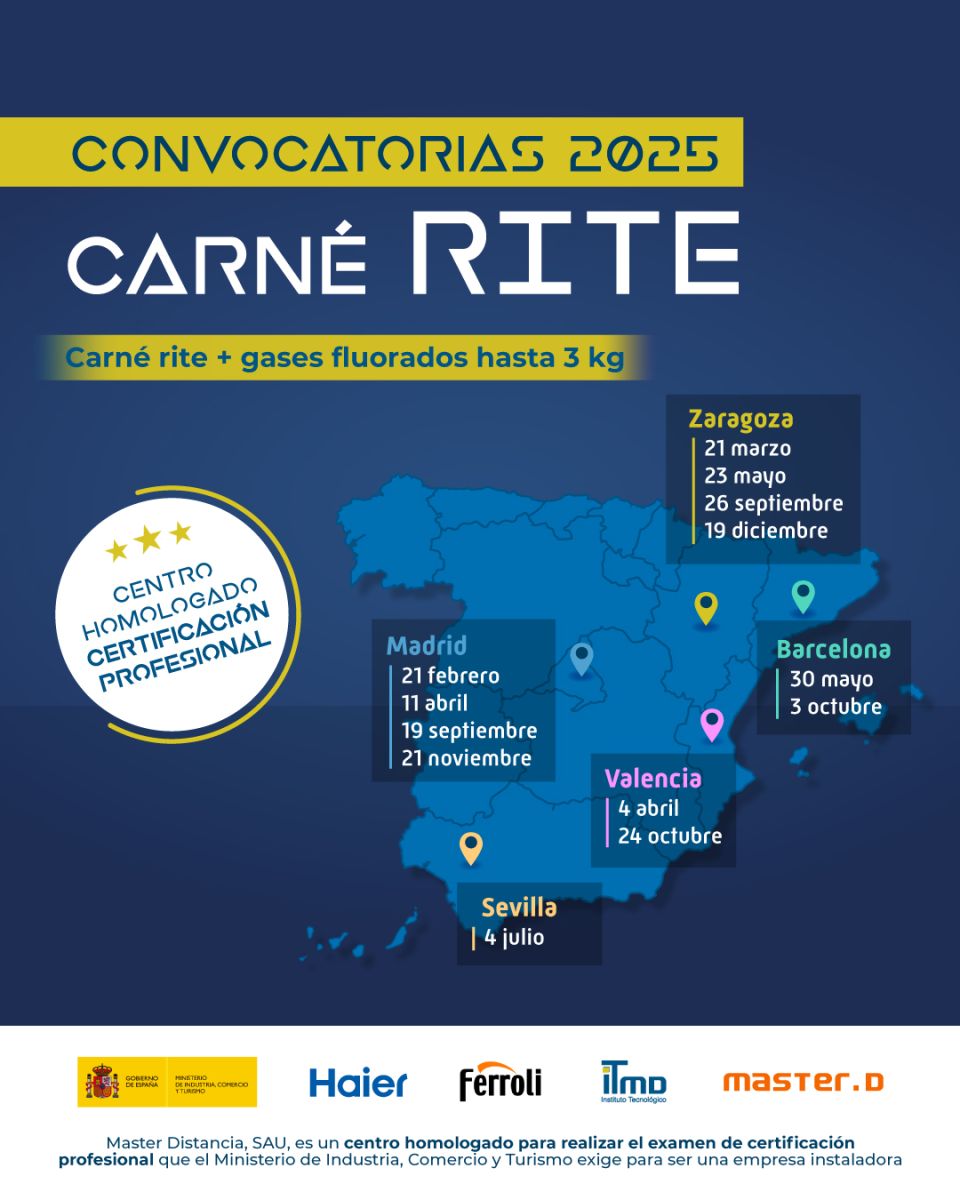 Examen Carnet RITE