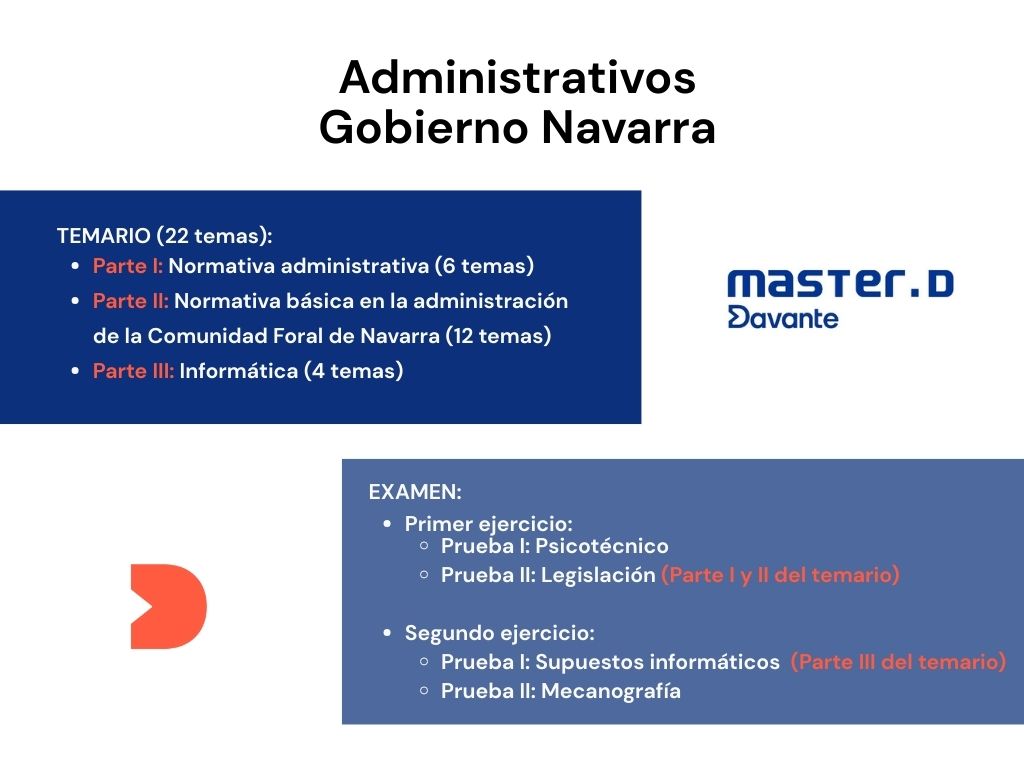 Temario Administrativos del Gobierno de Navarra Temario Administrativos del Gobierno de Navarra