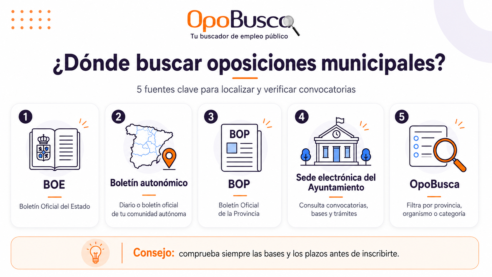 Búsqueda de empleo público