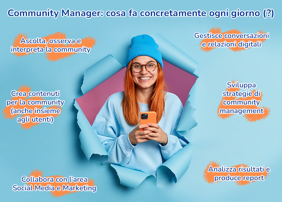 Compiti community manager