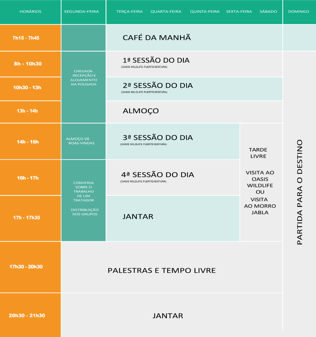 Cronograma Geral do Animal Keeper Camp