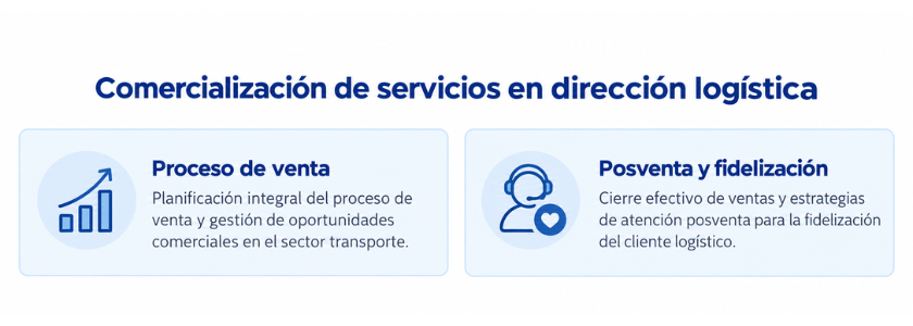 Comercialización de Servicio en Dirección Logística Comercialización de Servicio en Dirección Logística