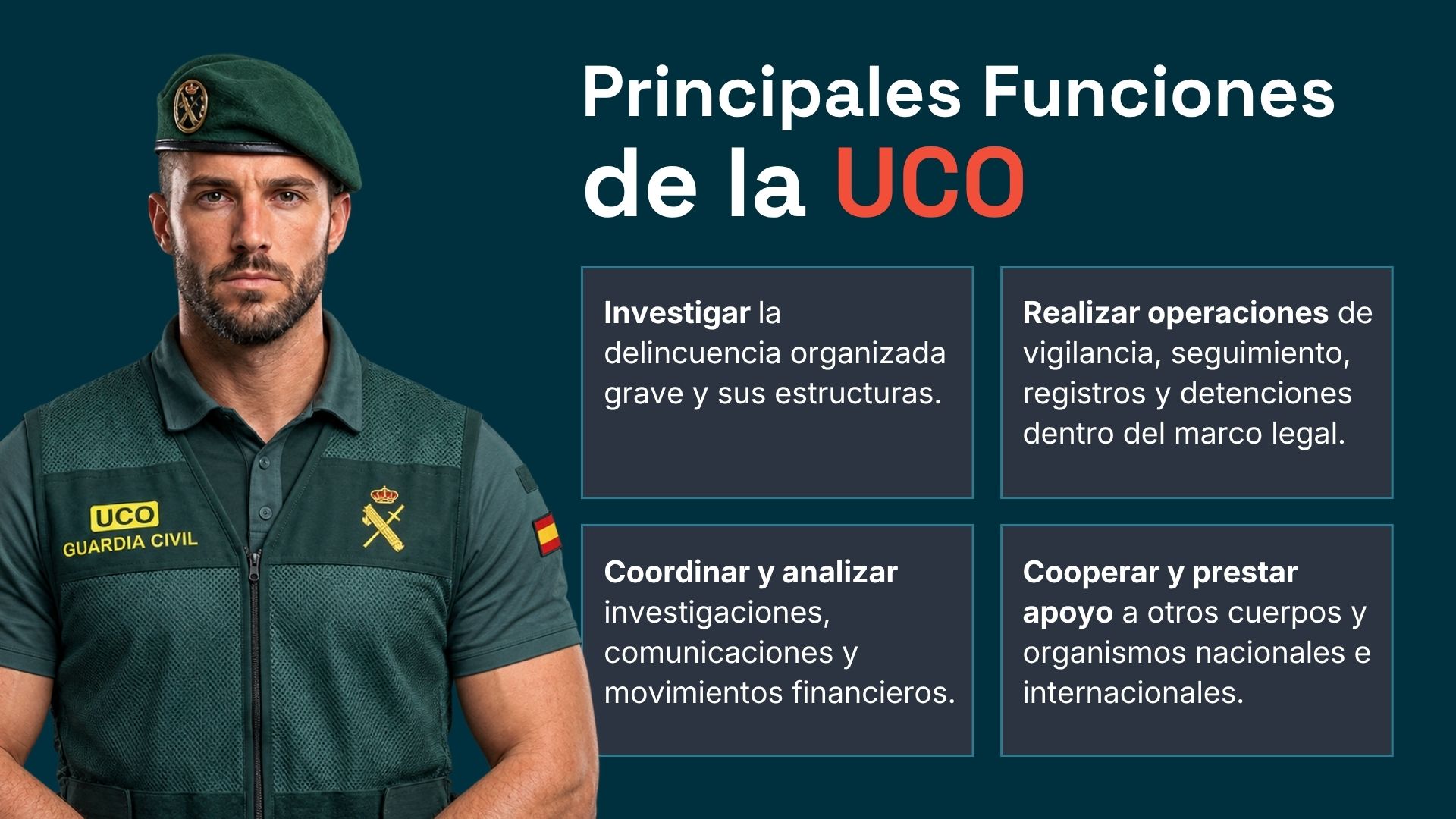 Funciones de la UCO Guardia Civil Funciones de la UCO Guardia Civil