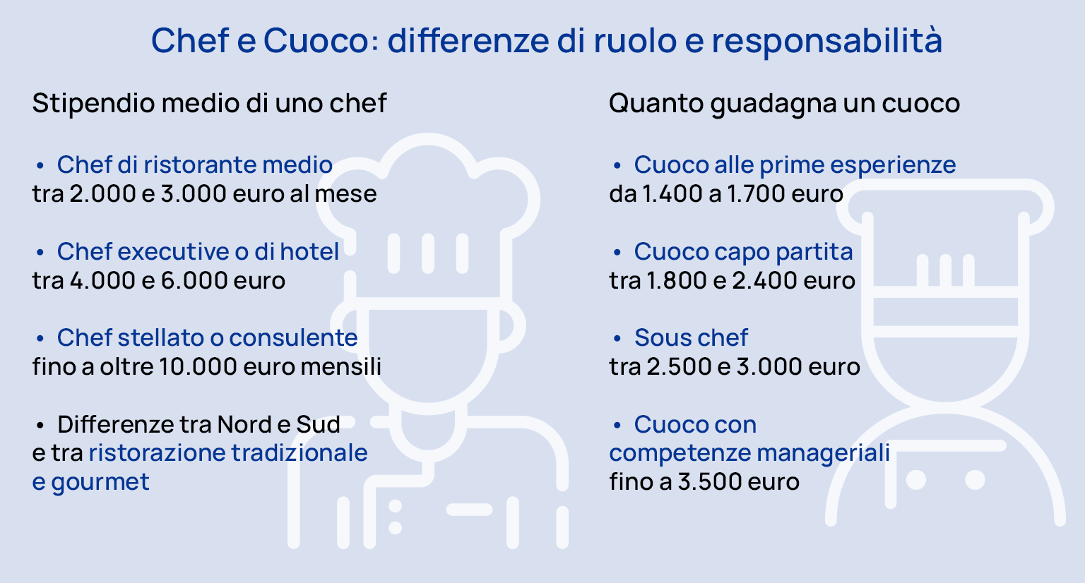 guadagno chef cuoco differenze