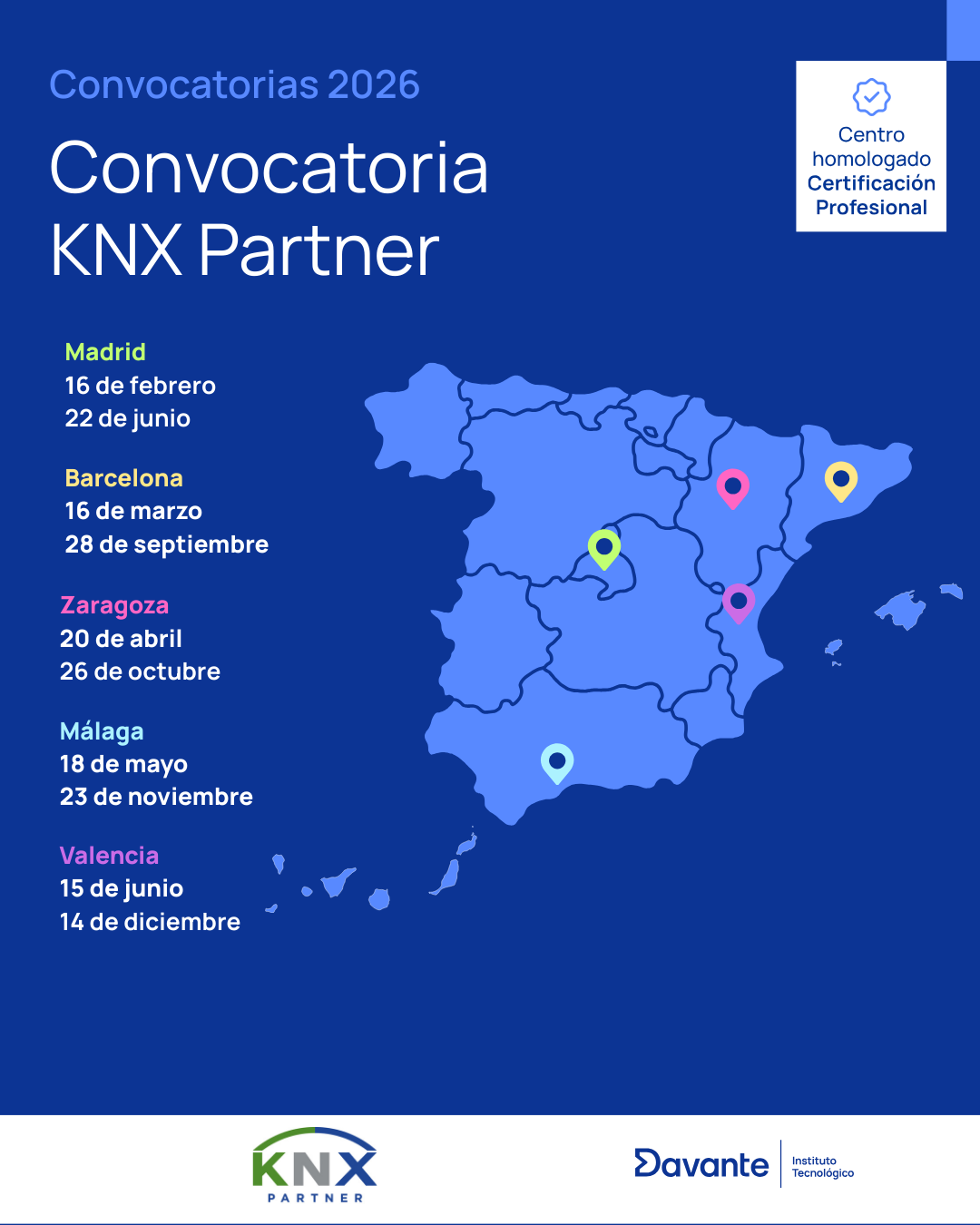 Certificación KNX Partner