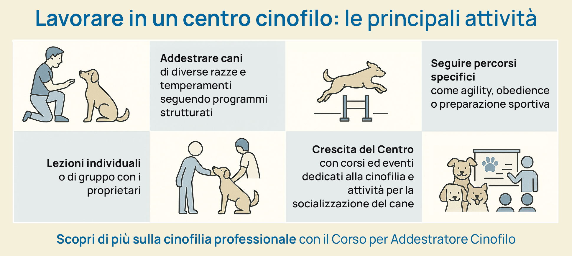 lavorare in un centro cinofilo